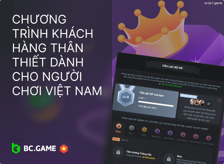 Chương trình khách hàng thân thiết BC.Game Việt Nam