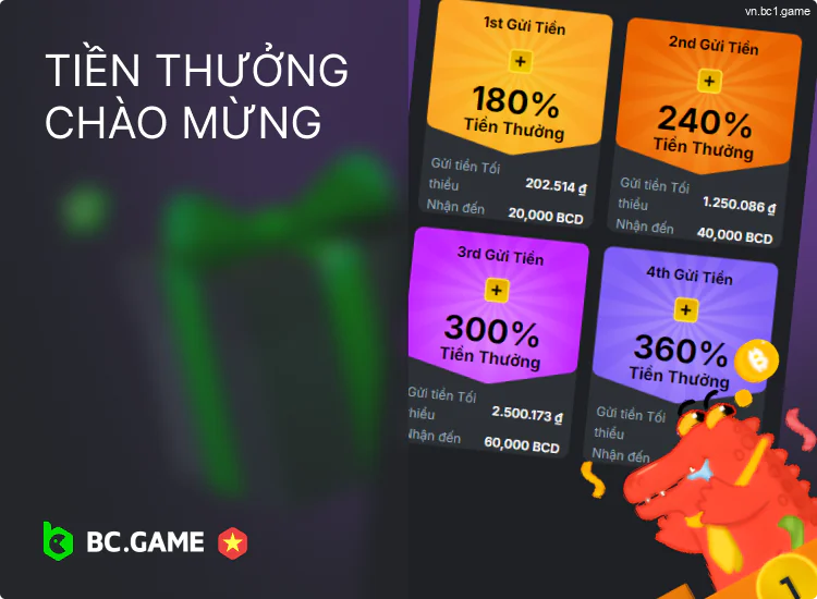 Phần thưởng chào mừng BC.Game dành cho người chơi mới từ Việt Nam